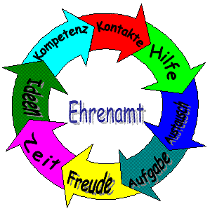 Das Logo der Freiwilligenbörse
